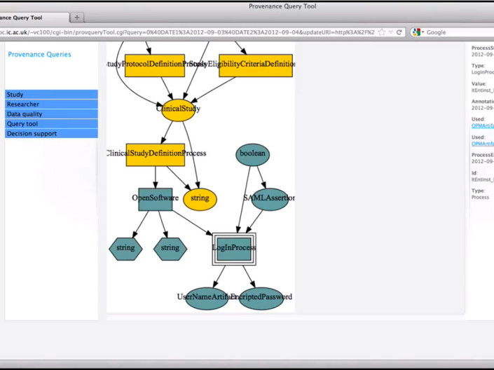 Provenance authentication video